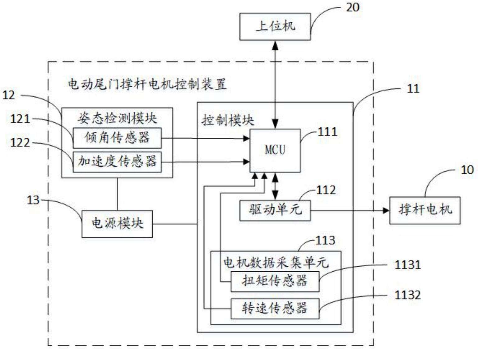 广汽集团获得发明专利授权：“车辆工作模式控制方法、装置、控制器、车辆及存储介质”