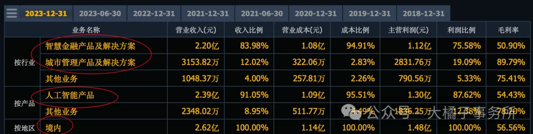 格灵深瞳获得外观设计专利授权：“轨道巡检机器人”