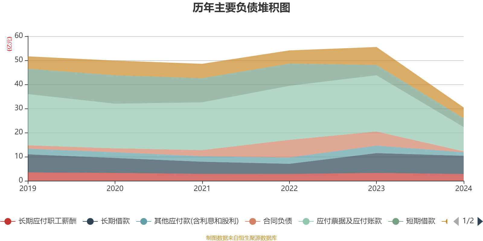 航天机电龙虎榜数据（6月6日）