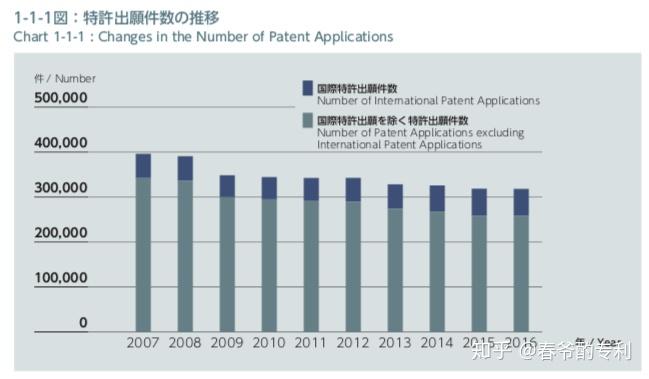 时代新材获得发明专利授权：“风电叶片叶根螺栓套位置检测方法”