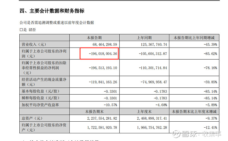 *ST大立：公司参与共建的浙江重点实验室正式获批