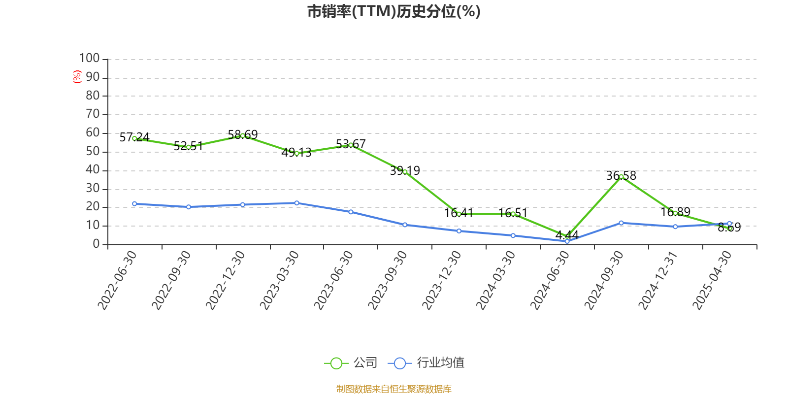天能股份大宗交易成交12.00万股 成交额293.40万元