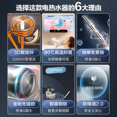 海尔智家获得发明专利授权：“电热水器”