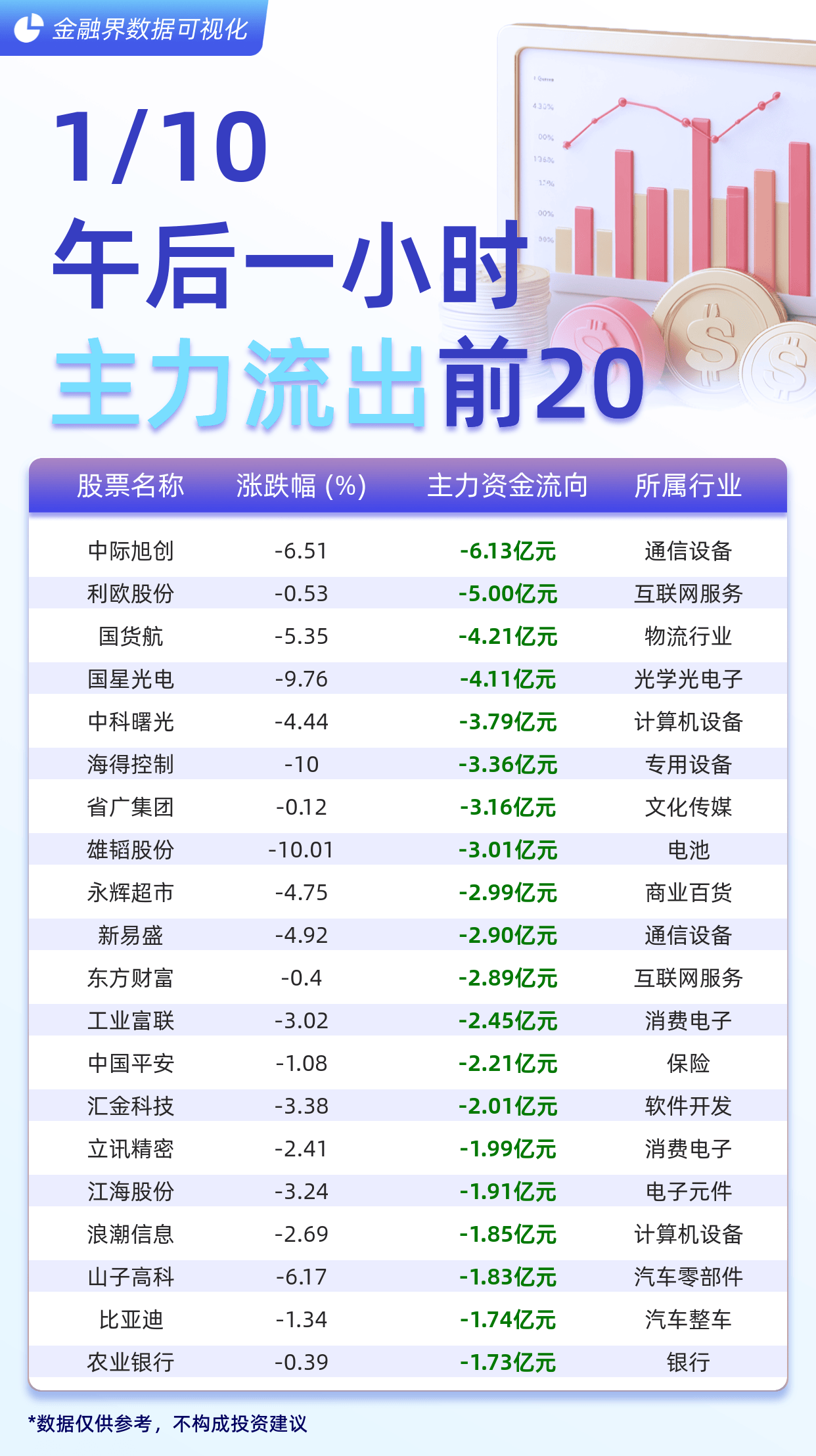 中际旭创：1.6T产品二季度出货量将持续增长