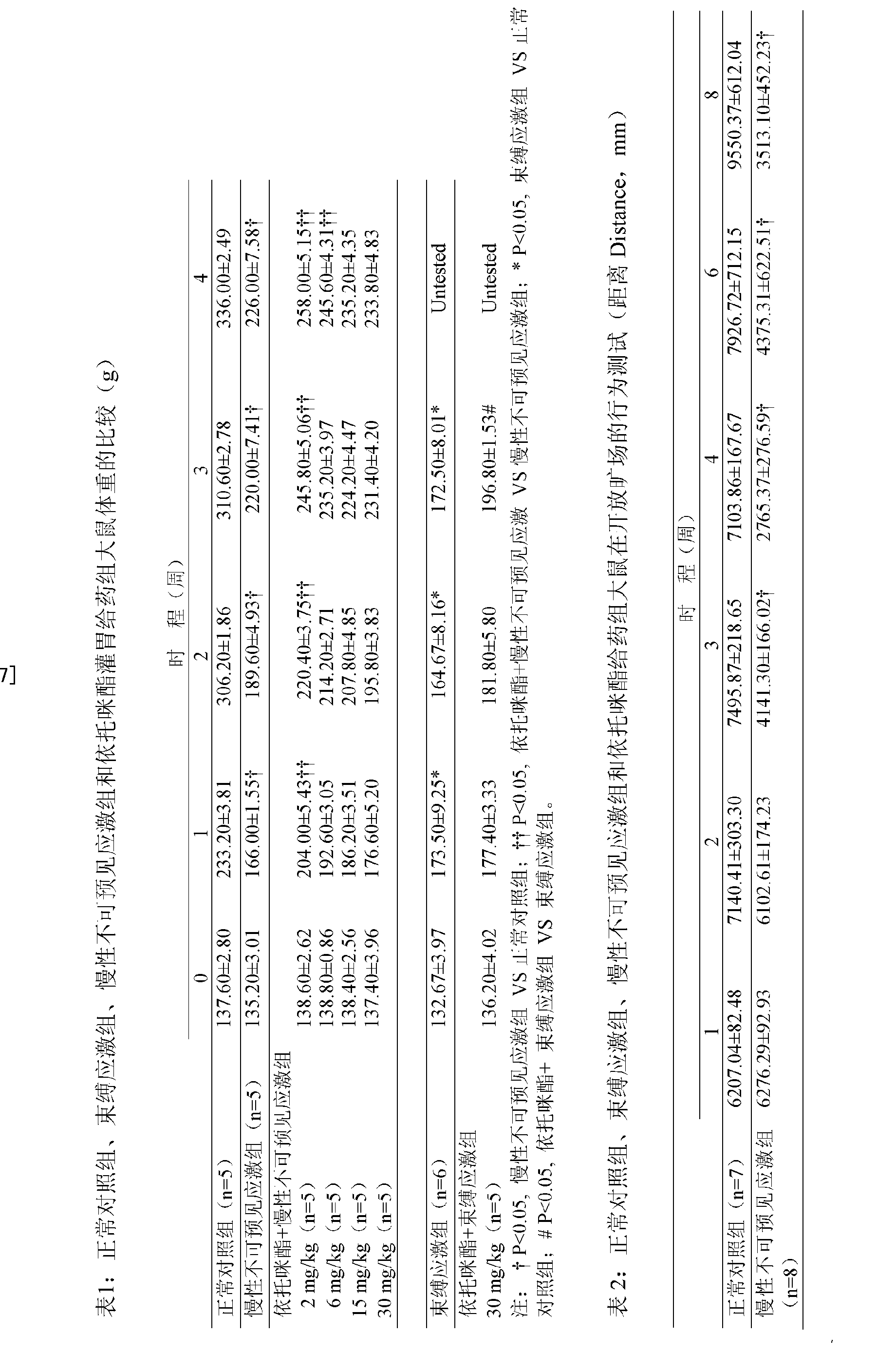 建工修复获得发明专利授权：“一种纤维素包膜缓释氧化剂及其制备方法”