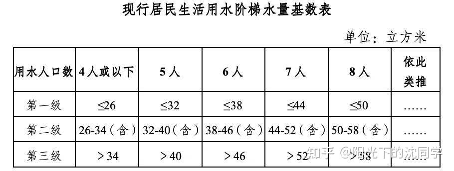 国家统计局：2025年5月CPI同比下降0.1% PPI同比下降3.3%