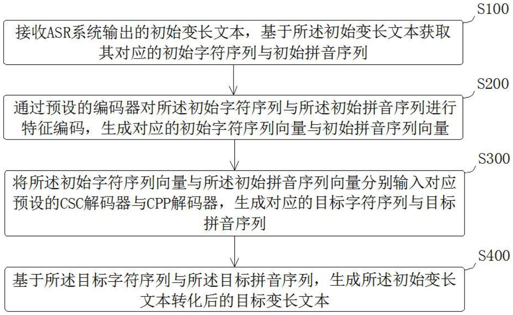 金山办公获得发明专利授权：“调整单元格函数的方法、装置、计算机存储介质及终端”