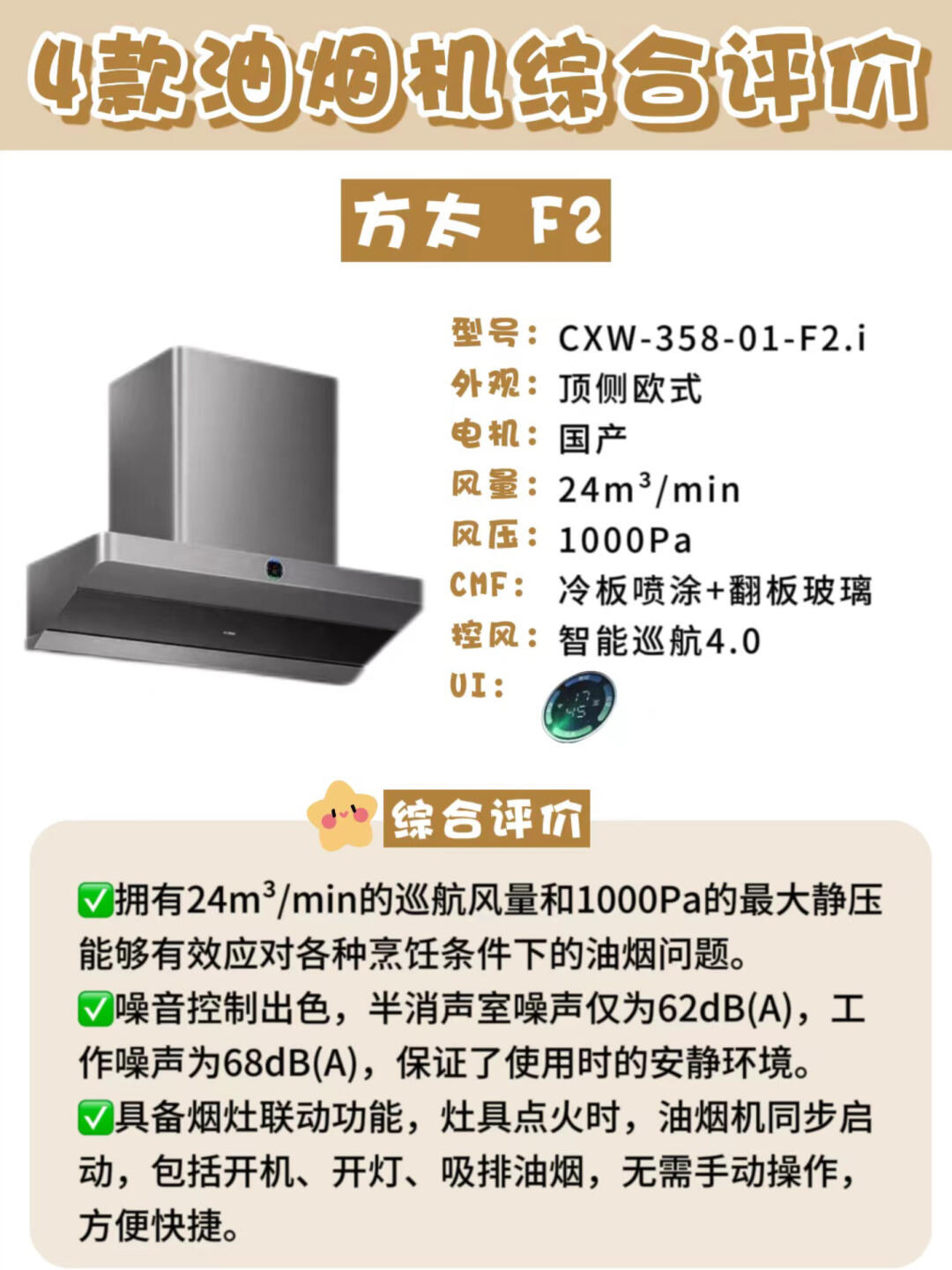 华帝股份获得发明专利授权：“一种吸油烟机的风机及吸油烟机”