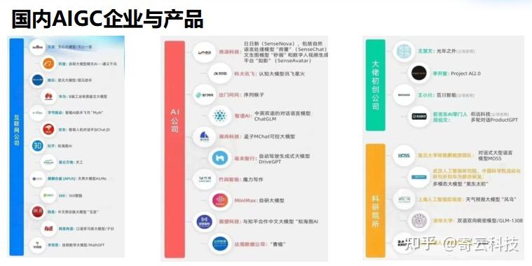 从大模型到机器人 企业密集布局“AI+教育”