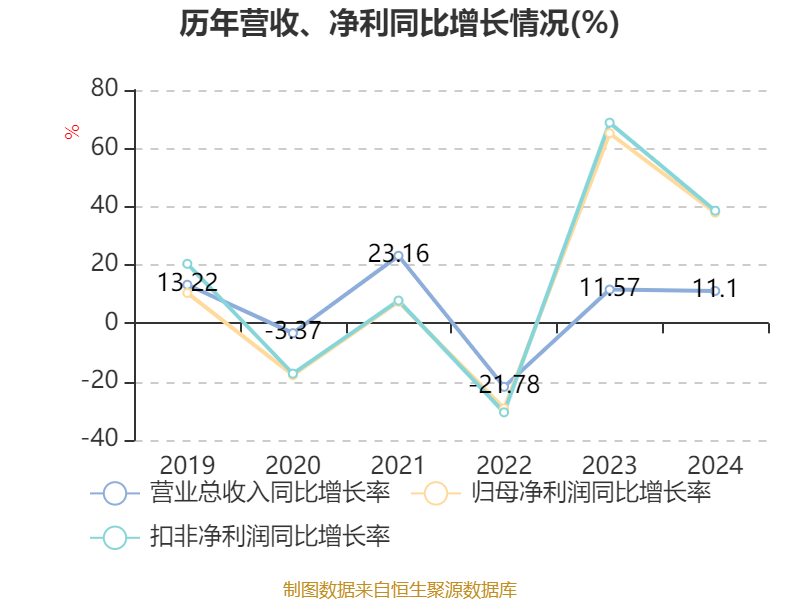 银龙股份披露总额2500万元的对外担保，被担保方为天津银龙集团科贸有限公司