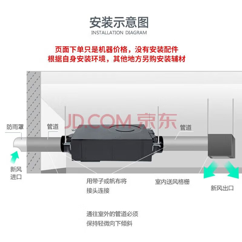 绿岛风亮相上海空气展 云服务模式打通新风系统全链定制