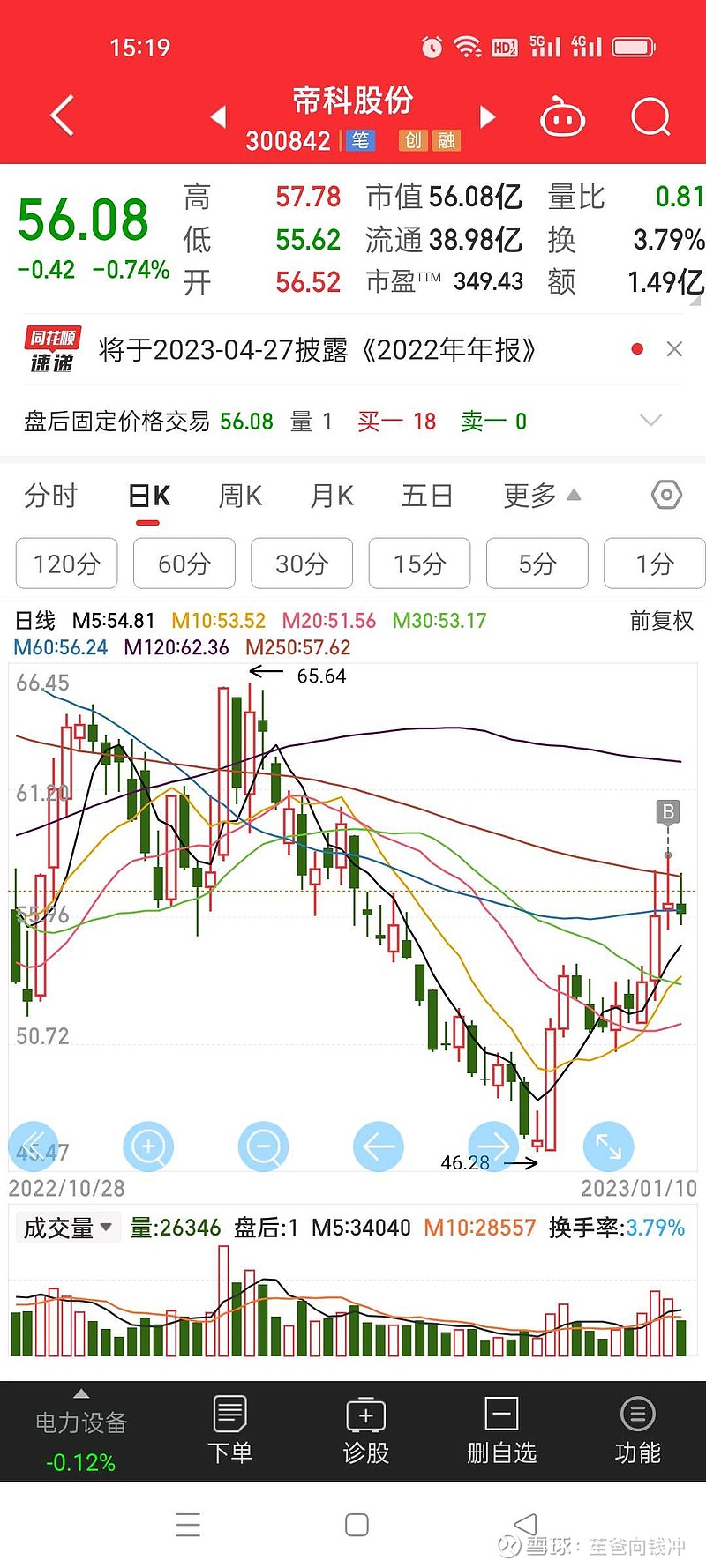 晓鸣股份(300967.SZ)：5月销售收入约1.01亿元