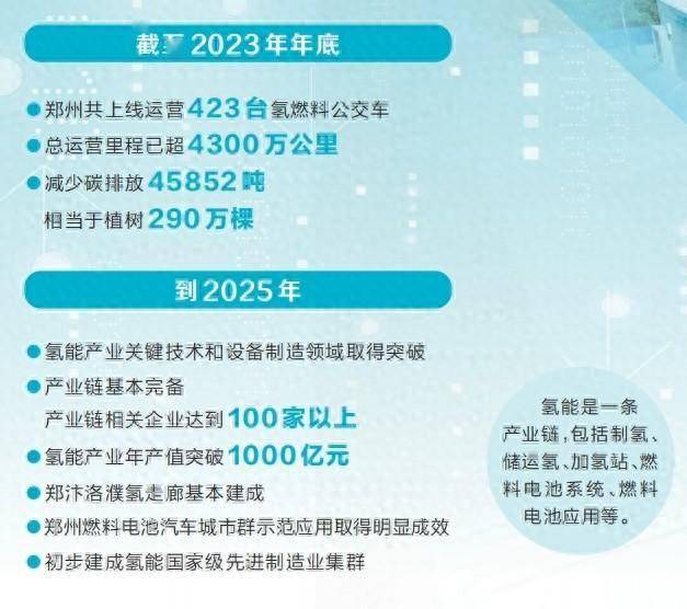 中国石化获得发明专利授权：“一种石化产品生产过程碳排放强度的计算方法、装置及存储器”