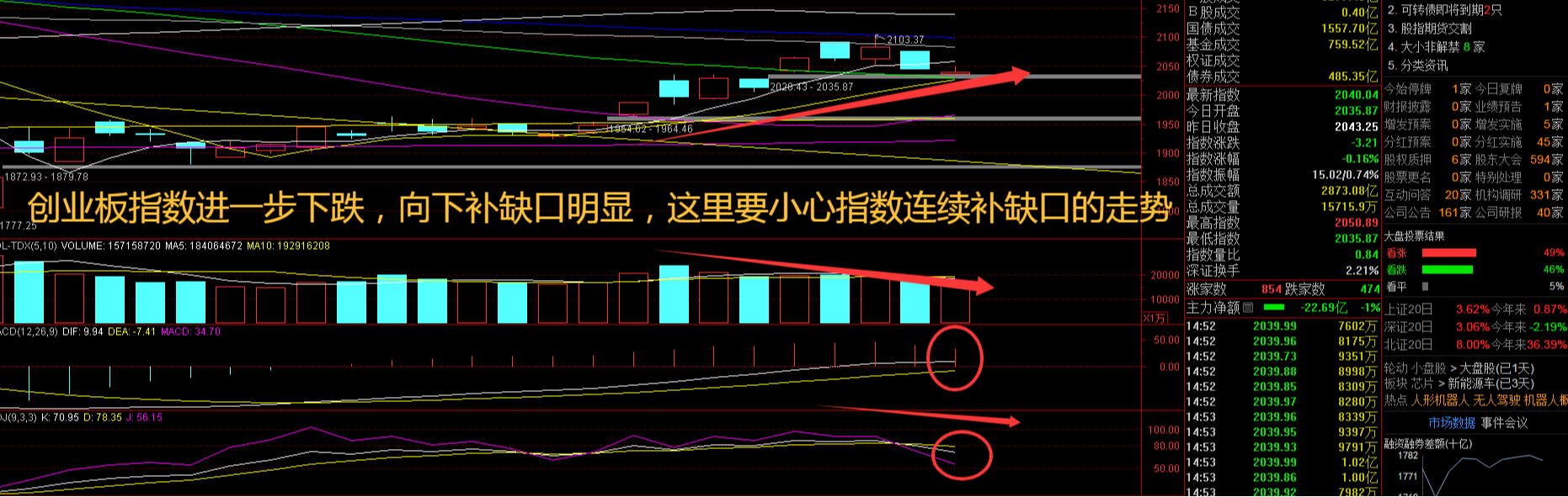 10天6板百利电气：“可控核聚变”相关业务占比不足1%