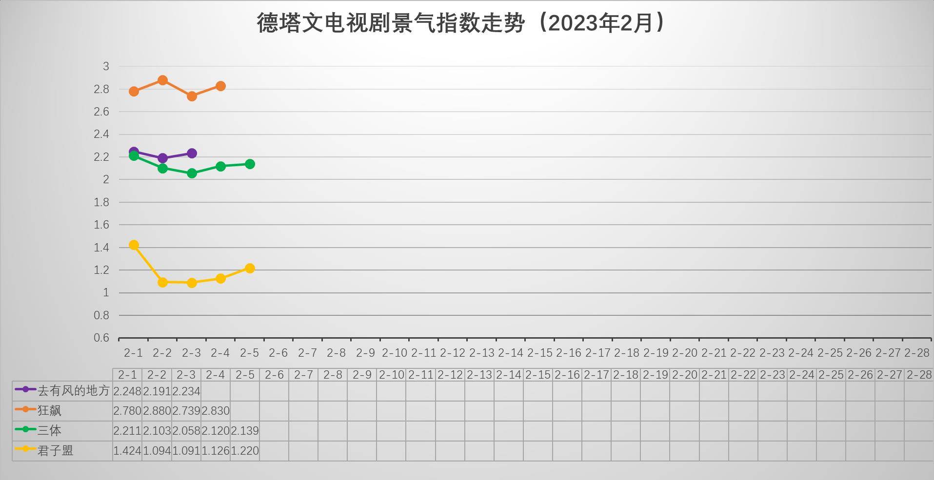 时报观察｜明确行业标准 平息车企“骂战”