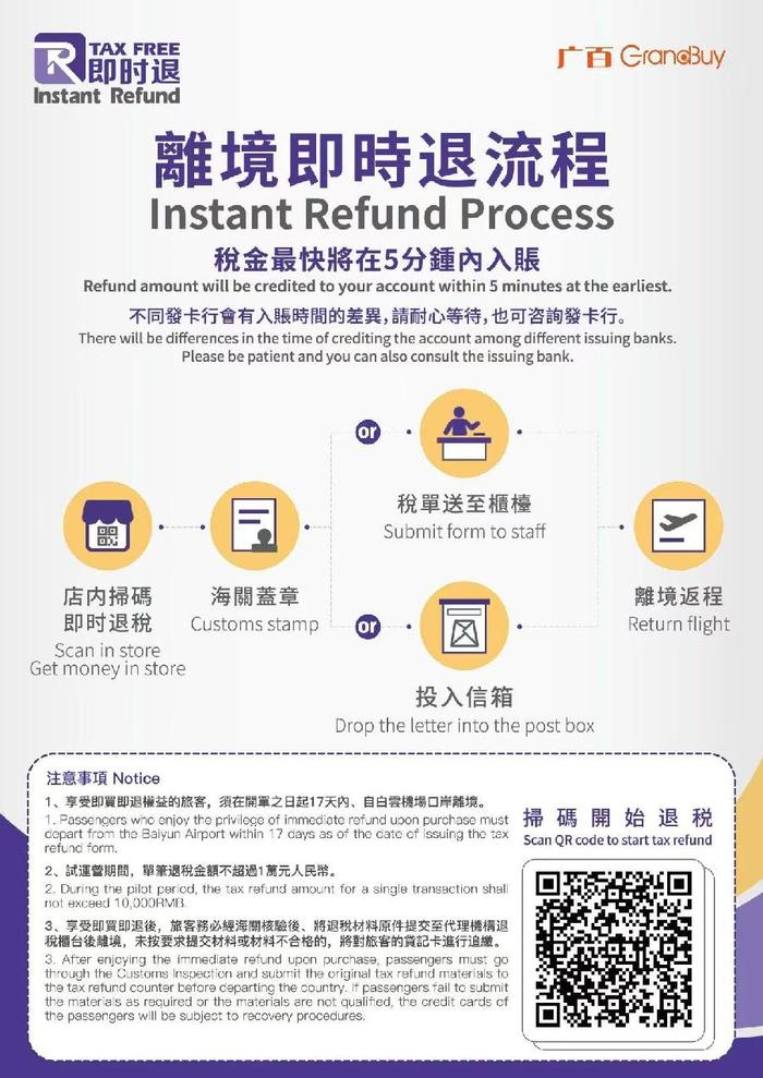 税务总局：优化离境退税新政实施首月 办理退税笔数同比增长116%