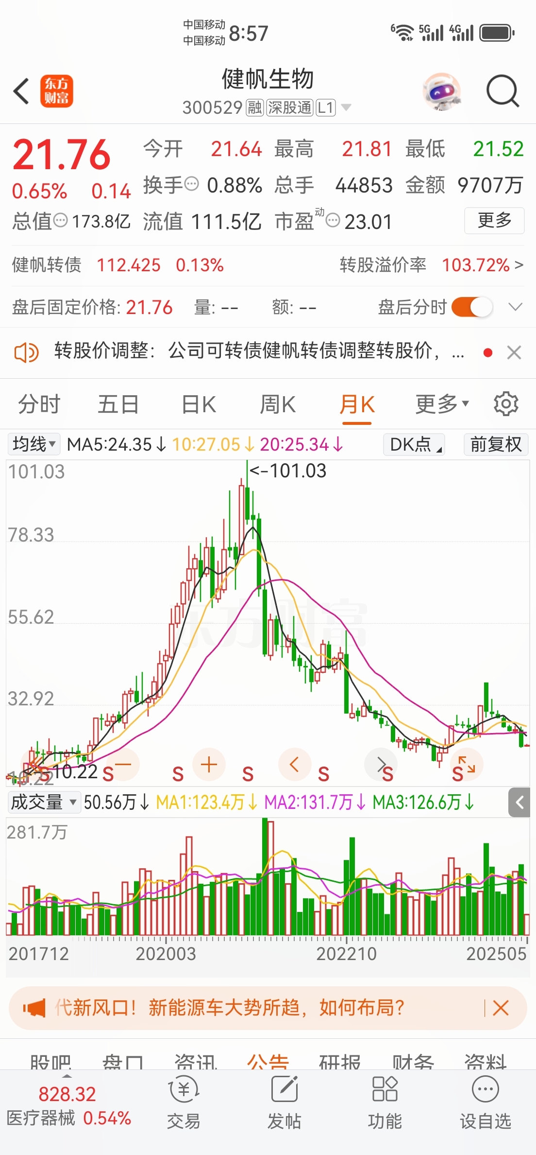 强赎再现！多只“提前退场”后存续银行转债或退至个位数，新增发行仍面临多重约束