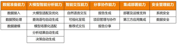 信通院提醒高考考生:谨防“被 AI 检测到作弊行为”等疑似诈骗短信