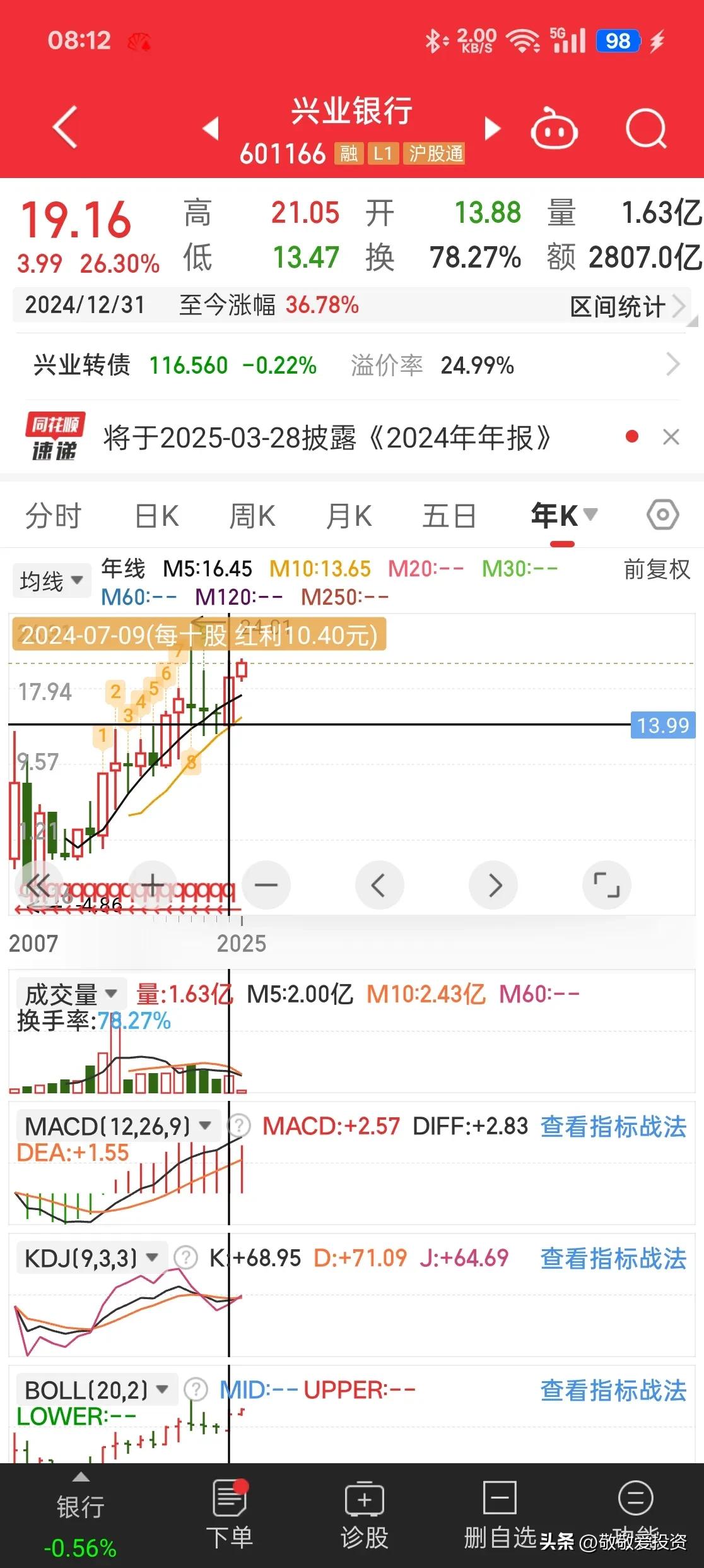 银行股“小牛市”触发可转债强赎！南京银行也出手 银行转债存续量走向个位数