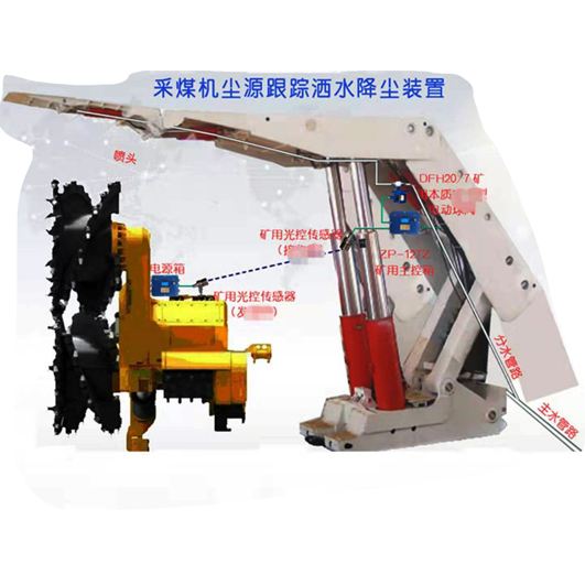 天地科技获得发明专利授权：“深部采煤工作面来压判定方法及装置”