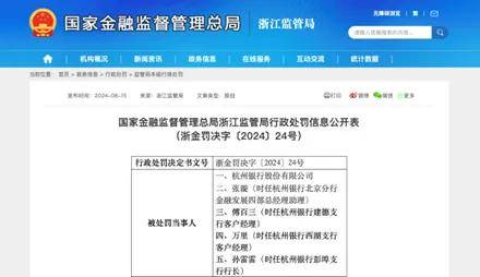 杭州银行拟发行200亿元金融债券
