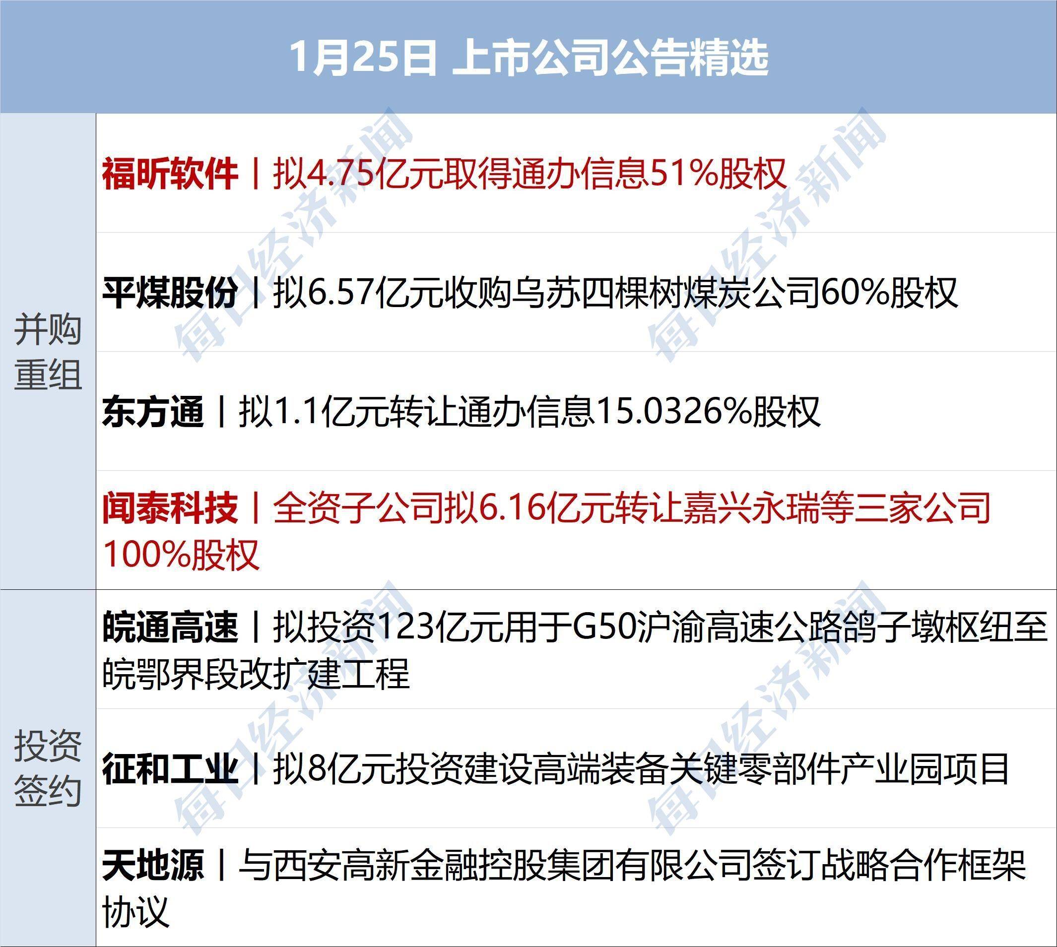 倍杰特：公司查询到截至2025年6月10日，公司股东总数为13592