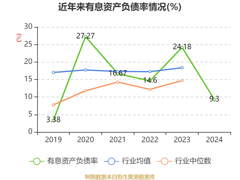 明阳电气(301291.SZ)：2024年度利润分配10派7.2元 股权登记日6月18日