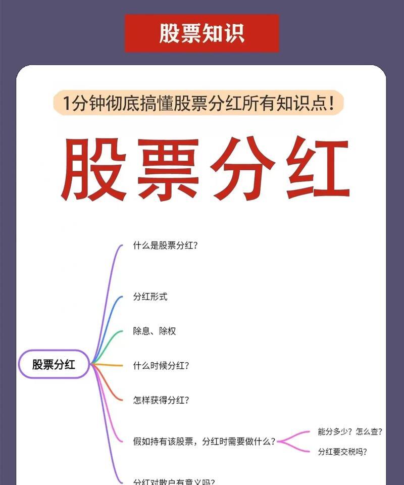 104只股即将分红 抢权行情能否开启？