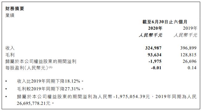 中贝通信19亿定增申请获上交所受理 其中11亿拟投建智算中心