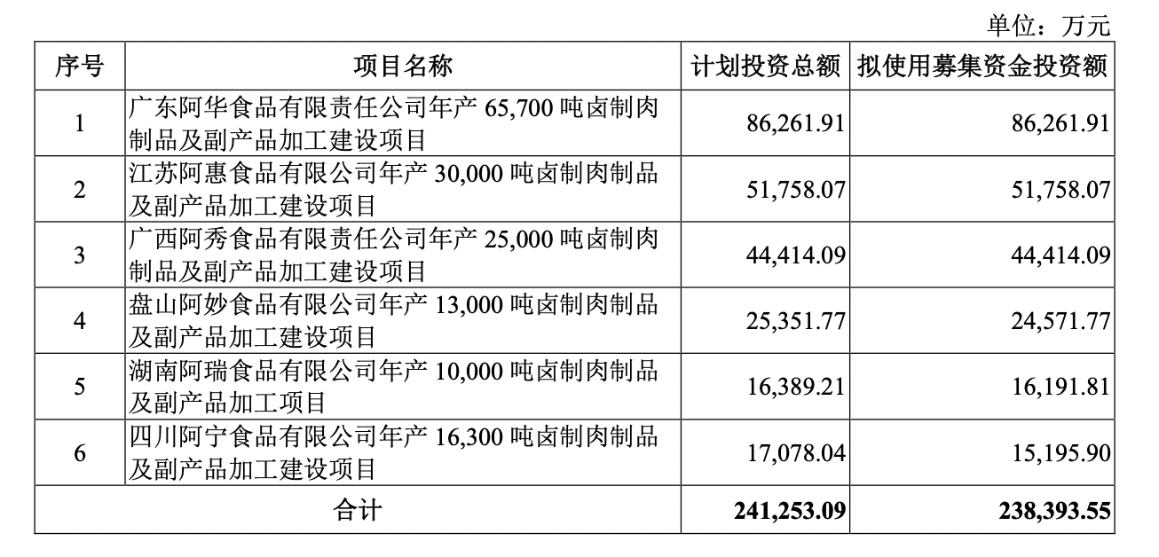 中贝通信19亿定增申请获上交所受理 其中11亿拟投建智算中心