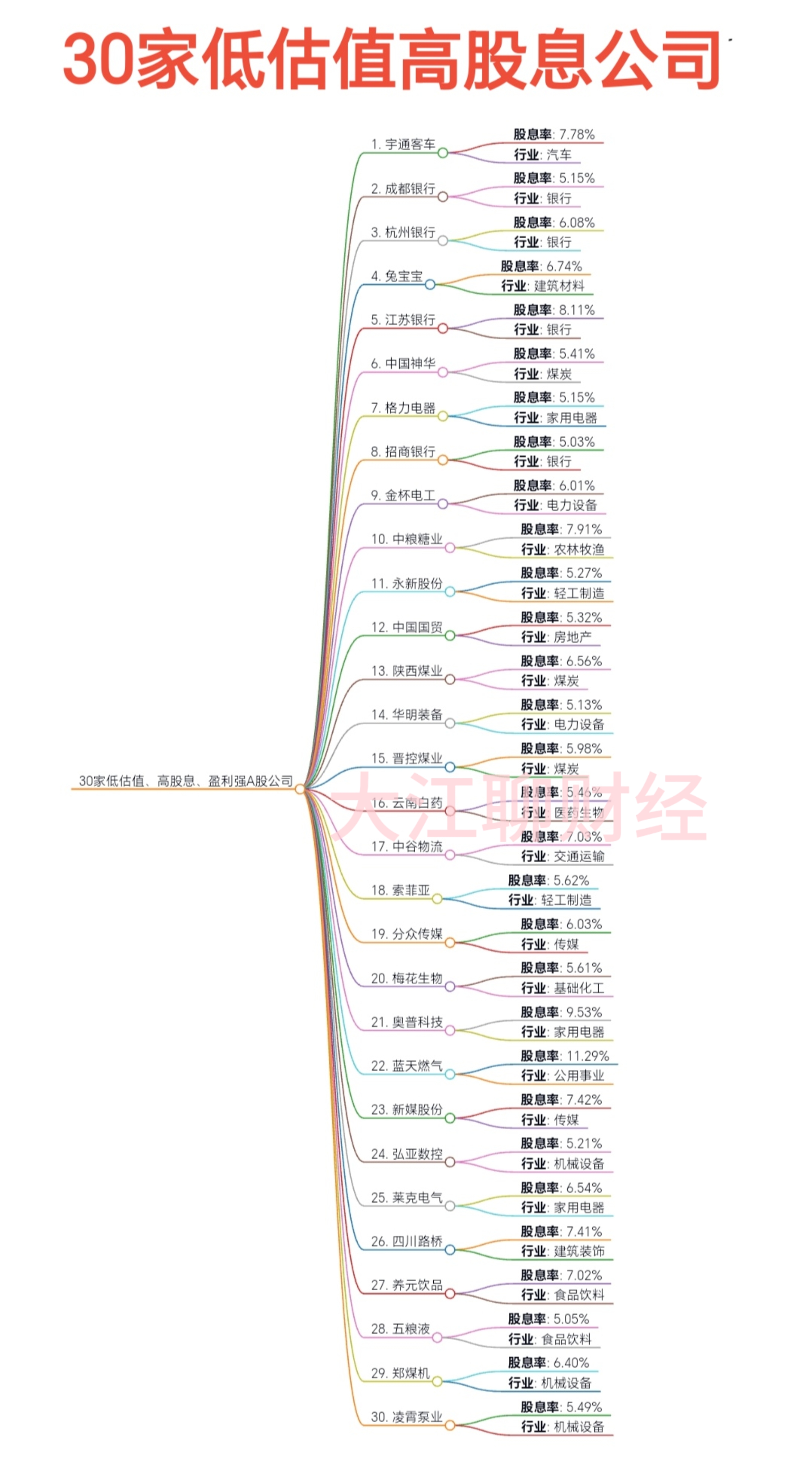 中科磁业换手率58.23%，龙虎榜上机构买入2050.43万元，卖出2872.84万元