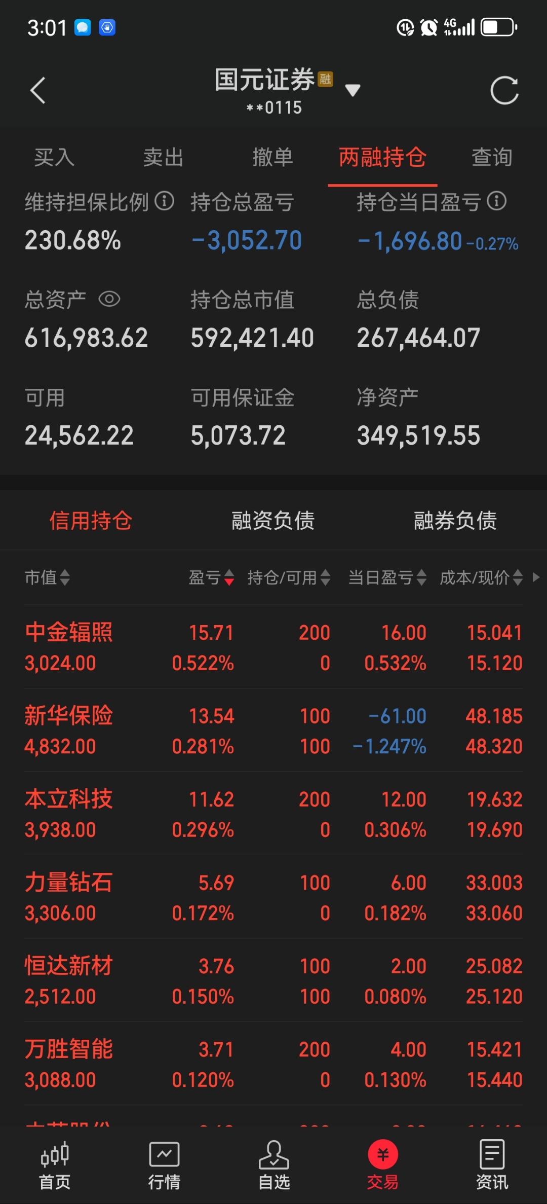 险资，继续“扫货”银行股！
