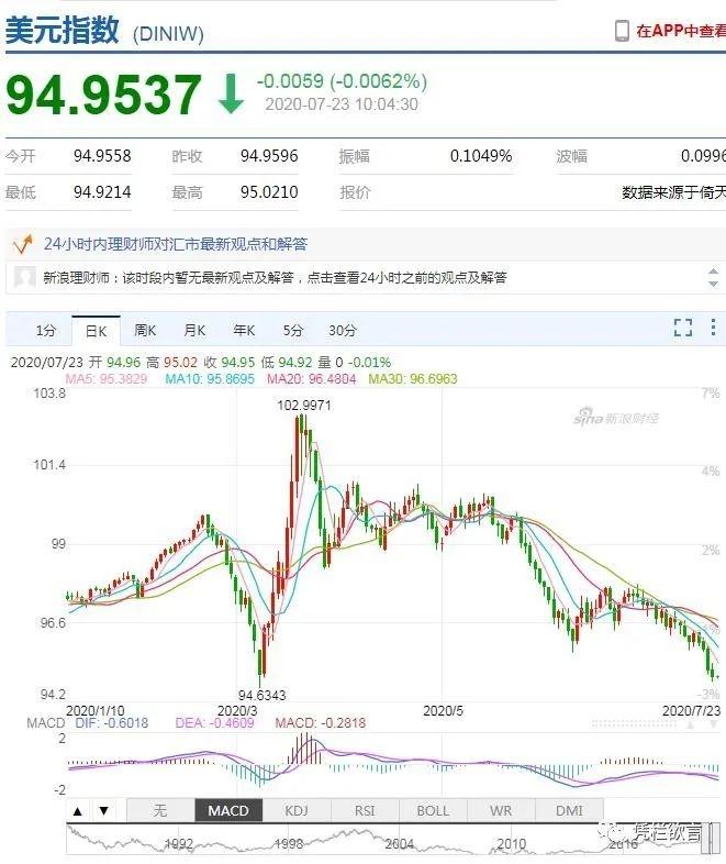 希腊获得31亿欧元复苏基金拨款