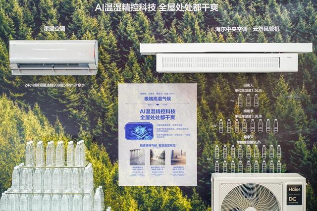 AI赋能银龄生活！海尔康养“1+5+N”全场景解决方案闪耀2025AID