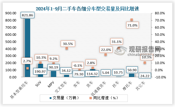 科创板两融余额1550.09亿元 较上一交易日环比增加3.23亿元