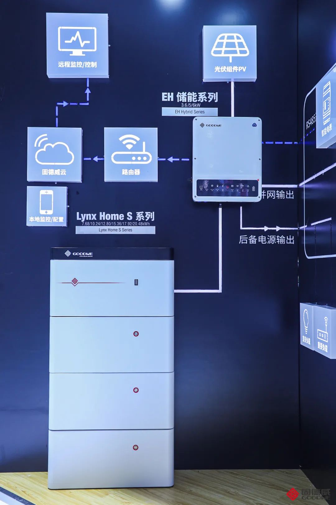 固德威获得外观设计专利授权：“储能电池（渔洋山）”