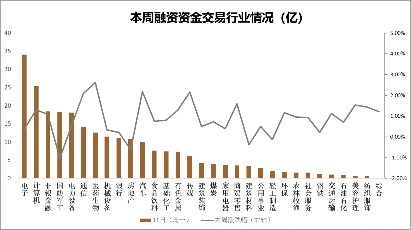 地方国资大举增持中小银行 缓解资本补充压力