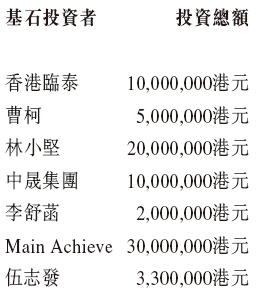 药捷安康(02617.HK) 6月13日—6月18日招股