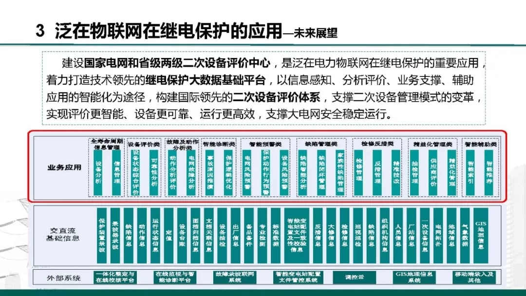 国家发改委就《跨省跨区电力应急调度管理办法（征求意见稿）》公开征求意见