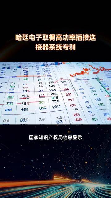 电连技术获得实用新型专利授权：“电连接器外壳、电连接器以及电连接器组件”