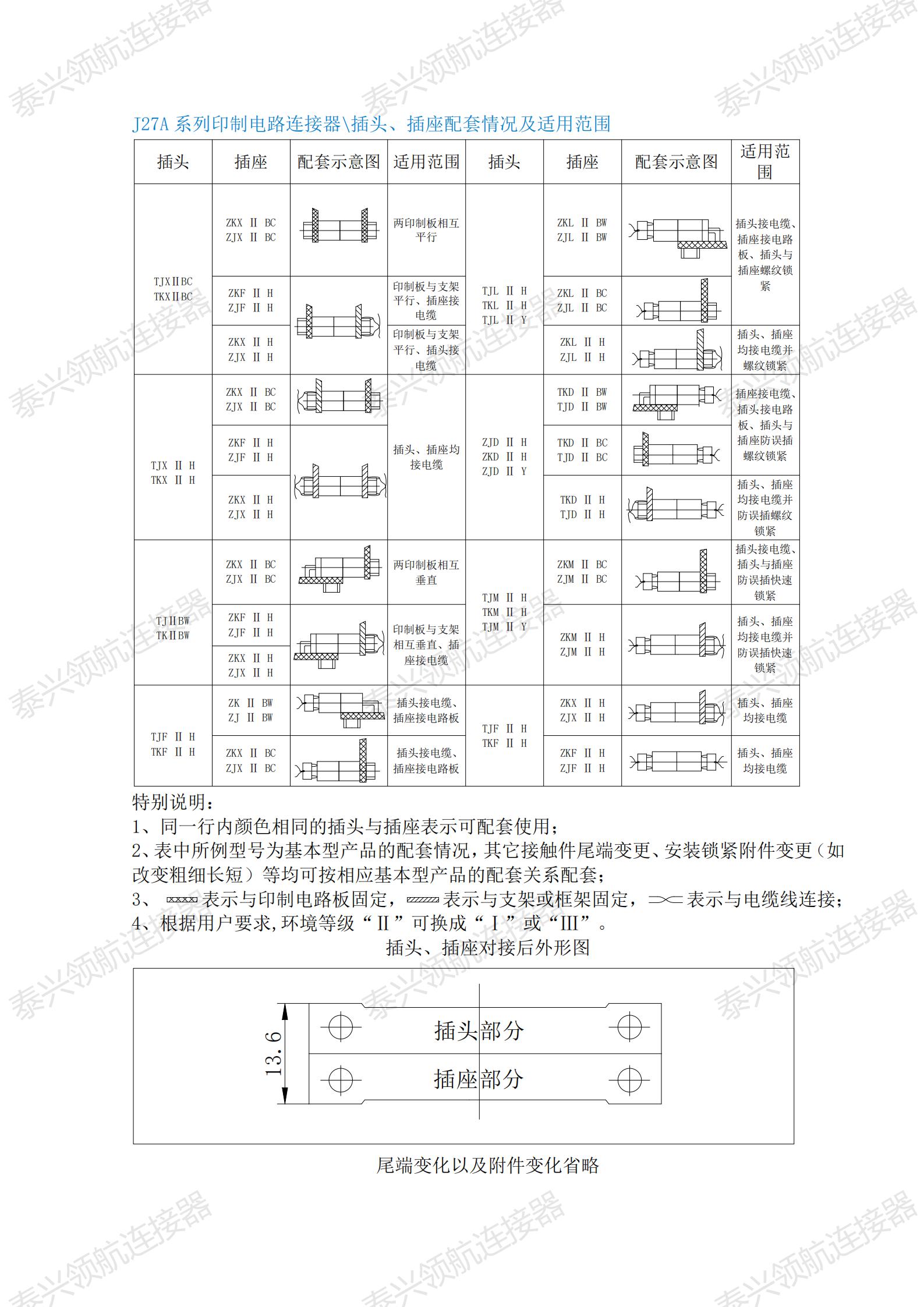 电连技术获得实用新型专利授权：“电连接器外壳、电连接器以及电连接器组件”