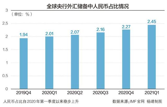 中土（耳其）续签双边本币互换协议，人民银行与海外央行互换协议总规模达4.5万亿元