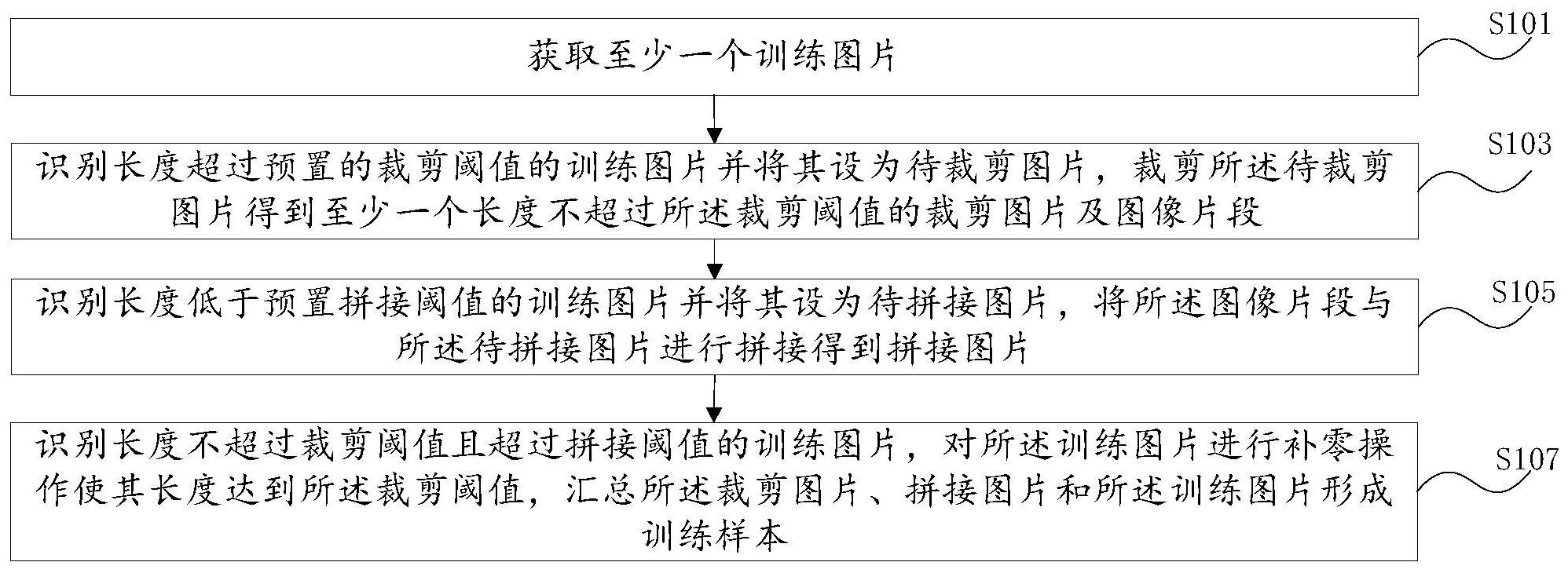 锐明技术获得发明专利授权：“一种图像抓拍方法、装置、设备及计算机可读存储介质”