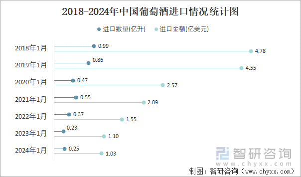 中国2024年6月以来成为加拿大跨山管道原油最大买家