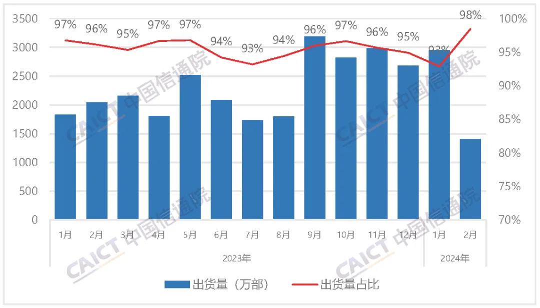 中国2024年6月以来成为加拿大跨山管道原油最大买家