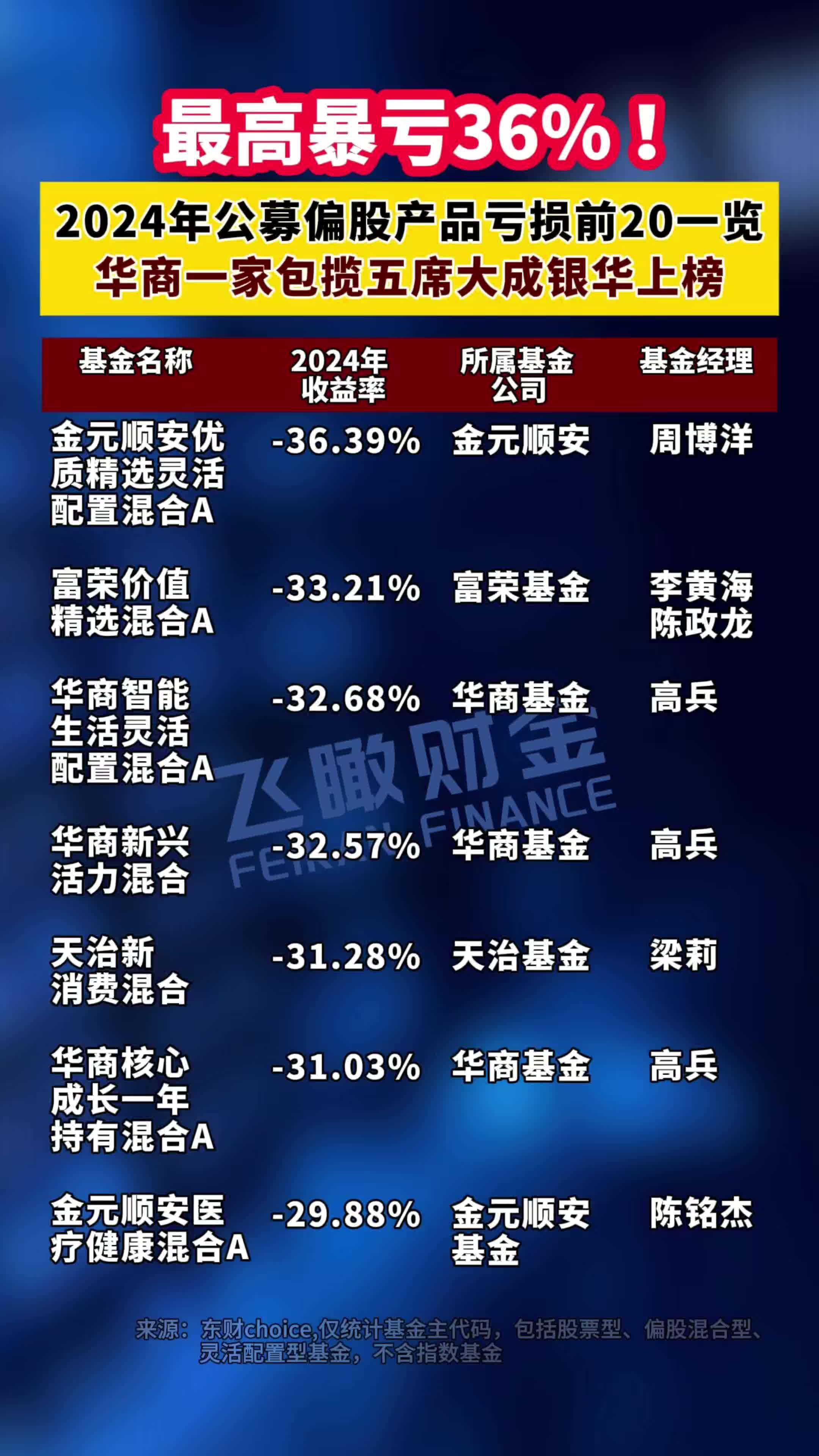 宁波华翔：拟向特定对象增发募资不超过约29.21亿元