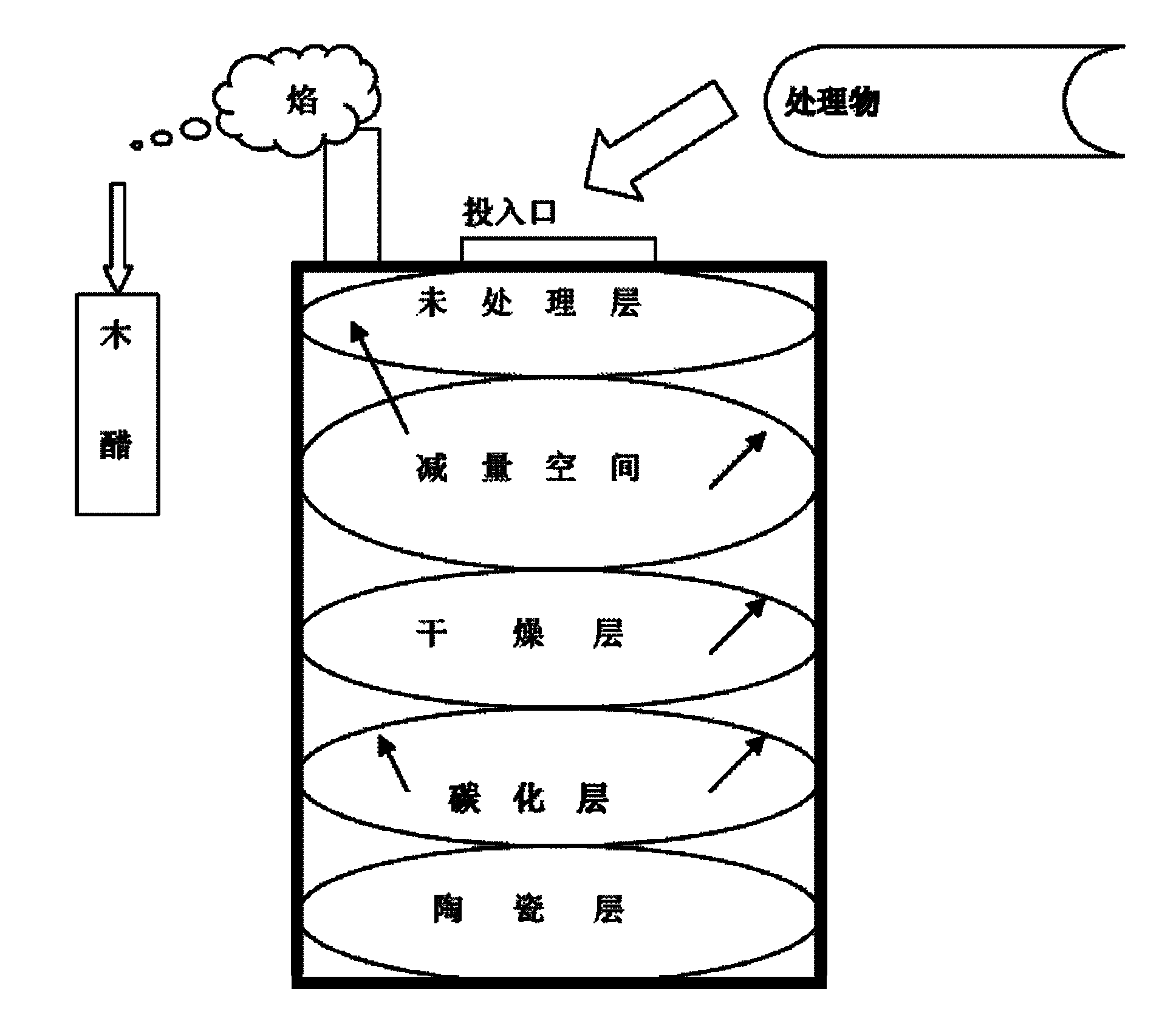 山石网科获得发明专利授权：“热补丁处理方法及装置”
