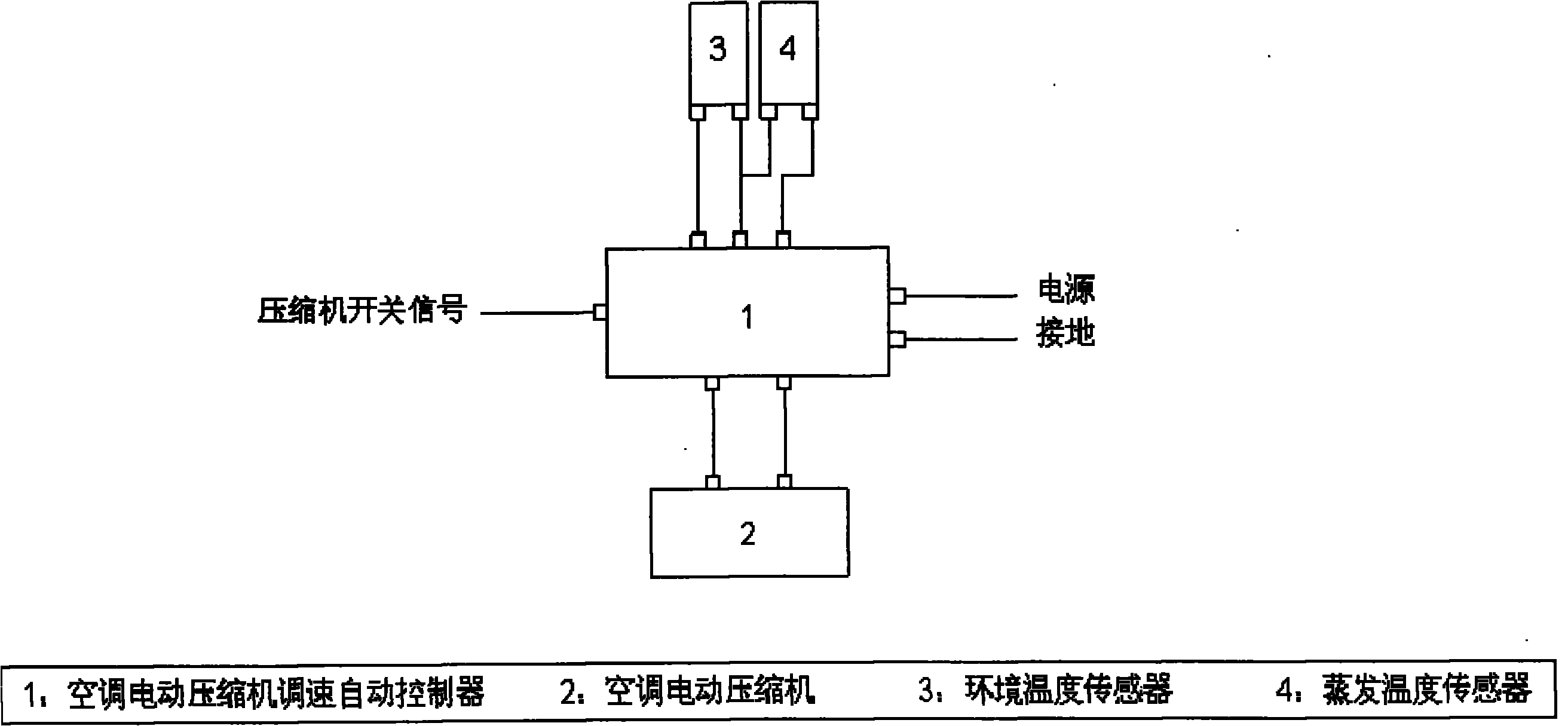 格力电器获得发明专利授权：“压缩机驱动板冷却装置及空调器”
