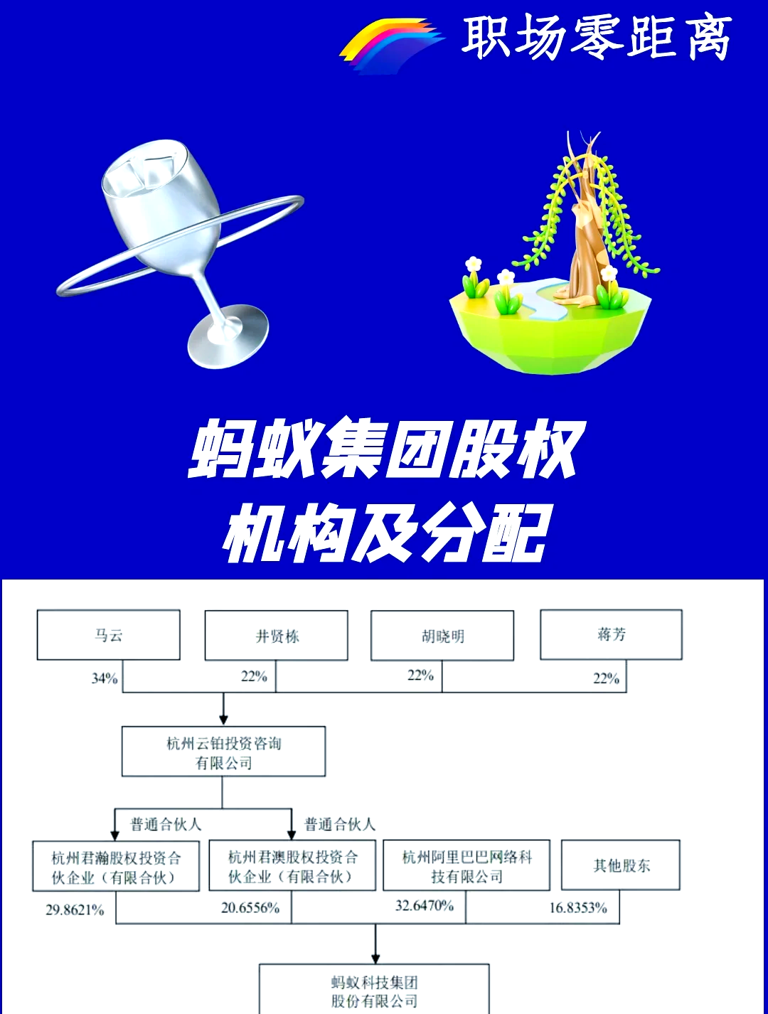 井贤栋卸任蚂蚁科技集团公司法定代表人，由韩歆毅接任