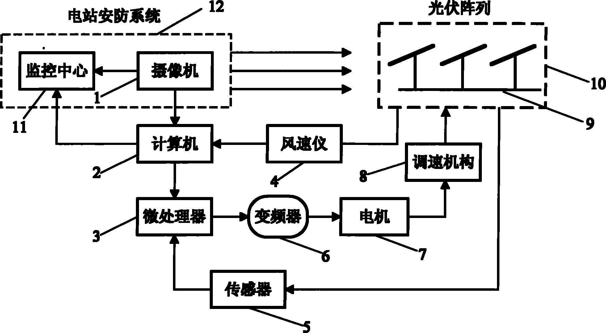 英华特获得实用新型专利授权：“一种变频器降温结构及其热泵系统”